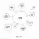 Fig. 26 - Methods and apparatus for data visualization of hierarchical data structures