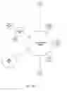 Fig. 27 - Methods and apparatus for data visualization of hierarchical data structures