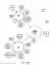 Fig. 33 - Methods and apparatus for data visualization of hierarchical data structures