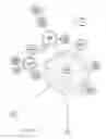 Fig. 35 - Methods and apparatus for data visualization of hierarchical data structures
