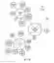 Fig. 36 - Methods and apparatus for data visualization of hierarchical data structures