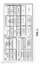 Fig. 03 - Generating scenes and tours in a spreadsheet application