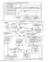 Fig. 02 - Systems and methods for providing fused images to remote recipients for descrambling and interpretation