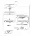 Fig. 09 - Building acceleration structures with synthetic acceleration shapes for use in ray tracing