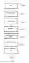 Fig. 07 - Room planning system and method