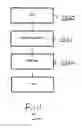 Fig. 13 - Room planning system and method