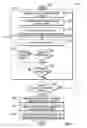 Fig. 07 - Methods, systems and apparatus for automated generation of a flight log and a squawk list file