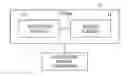 Fig. 01 - Universal Software Platform For Work Vehicles
