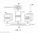 Fig. 11 - Modular exoskeletal force feedback controller