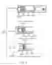 Fig. 03 - Adjustable building entry sensor