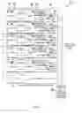 Fig. 03 - Method and apparatus for integration of electrical fire sensor with fire panel