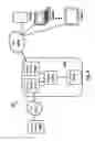 Fig. 05 - Personal Protection Device
