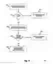 Fig. 05 - ON BOARD VEHICLE PRESENCE REPORTING MODULE
