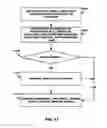 Fig. 14 - ON BOARD VEHICLE PRESENCE REPORTING MODULE