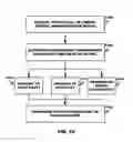 Fig. 15 - ON BOARD VEHICLE PRESENCE REPORTING MODULE