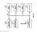 Fig. 17 - ON BOARD VEHICLE PRESENCE REPORTING MODULE