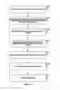 Fig. 18 - ON BOARD VEHICLE PRESENCE REPORTING MODULE