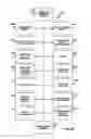 Fig. 21 - ON BOARD VEHICLE PRESENCE REPORTING MODULE