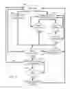 Fig. 11 - Automatically activated blind spot camera system