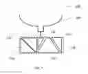 Fig. 09 - Techniques for intelligent balloon/airship launch and recovery window location