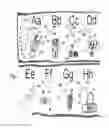 Fig. 02 - ALPHABET TEACHING AID