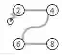 Fig. 01 - Visual teaching tool and method for determining the result of digit multiplication based-on diagram rotation and transition path