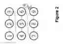 Fig. 03 - Visual teaching tool and method for determining the result of digit multiplication based-on diagram rotation and transition path