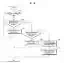 Fig. 12 - Display device and method of driving the same