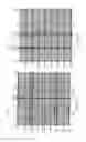 Fig. 08 - Pixel and sub-pixel arrangements in a display panel