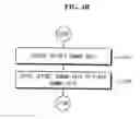 Fig. 06 - GAMMA DIFFERENCE COMPENSATING APPARATUS, METHOD OF COMPENSATING GAMMA DIFFERENCE USING THE GAMMA DIFFERENCE COMPENSATING APPARATUS, AND DISPLAY SYSTEM INCLUDING THE GAMMA DIFFERENCE COMPENSATING APPARATUS
