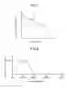 Fig. 06 - Display device and a method for driving a display device including four sub-pixels