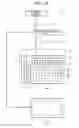 Fig. 10 - Display device and a method for driving a display device including four sub-pixels