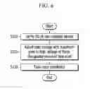 Fig. 07 - Liquid crystal display including reactive mesogen alignment layer and a blue pixel with a decreased maximum gray level and driving method thereof