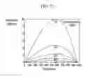 Fig. 08 - Curved display and a driving method thereof