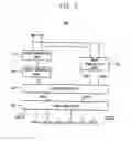Fig. 03 - Method of driving display panel, timing controller for performing the same and display apparatus having the timing controller