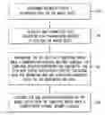 Fig. 01 - System and method for mobile automatic speech recognition