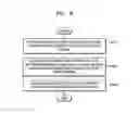 Fig. 06 - Method and apparatus for encoding and decoding audio signal