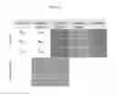 Fig. 12 - Frame erasure concealment for a multi-rate speech and audio codec