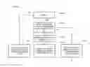 Fig. 16 - Frame erasure concealment for a multi-rate speech and audio codec