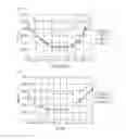 Fig. 45 - Optical medium reproduction apparatus and optical medium reproduction method
