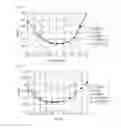 Fig. 57 - Optical medium reproduction apparatus and optical medium reproduction method