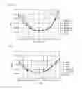 Fig. 74 - Optical medium reproduction apparatus and optical medium reproduction method