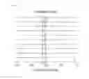 Fig. 86 - Optical medium reproduction apparatus and optical medium reproduction method