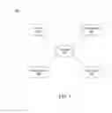 Fig. 02 - Media identifier generation for camera-captured media