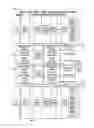 Fig. 01 - Memory systems and methods involving high speed local address circuitry