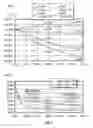 Fig. 07 - Memory systems and methods involving high speed local address circuitry