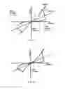 Fig. 05 - Resistive random-access memory cells