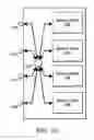 Fig. 03 - Method and system for accessing a flash memory device