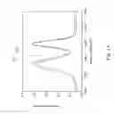 Fig. 03 - METHOD FOR PREPARING TWO-DIMENSIONAL MATERIAL
