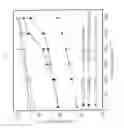 Fig. 04 - Bulk nanocomposite magnets and methods of making bulk nanocomposite magnets